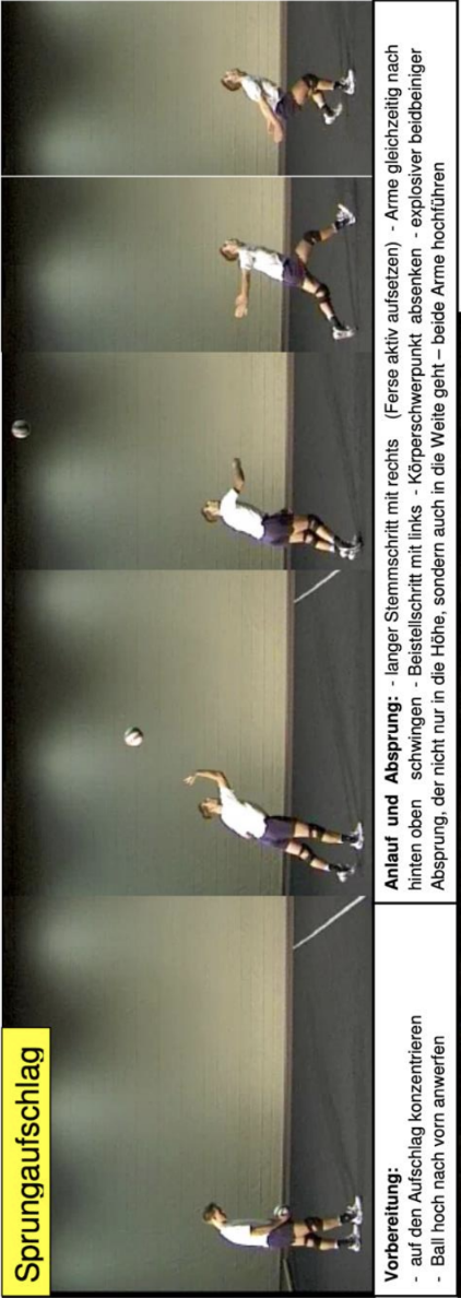 Vier Bilder: Volleyballspielerin führt Sprungaufschlag in Hallensport aus.